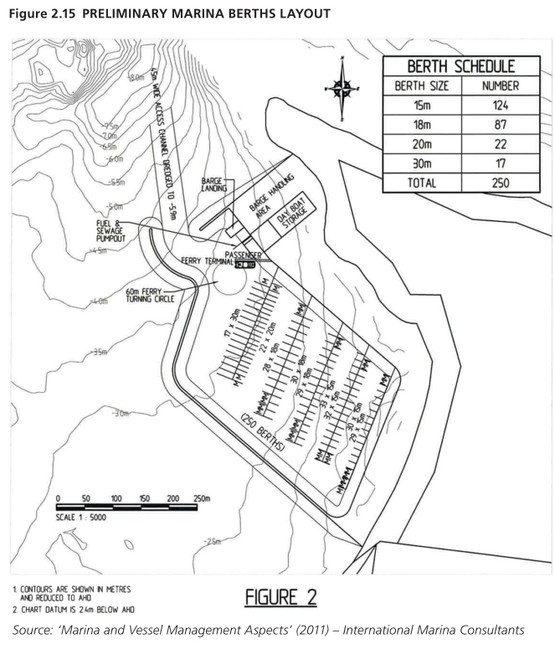 GKI Marina plan © SW